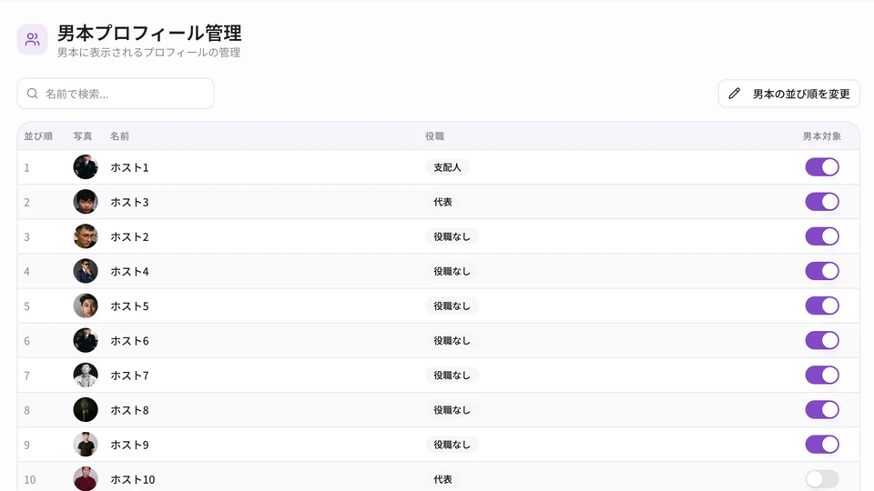 キャストが申請、内勤が承認の実際の画面
