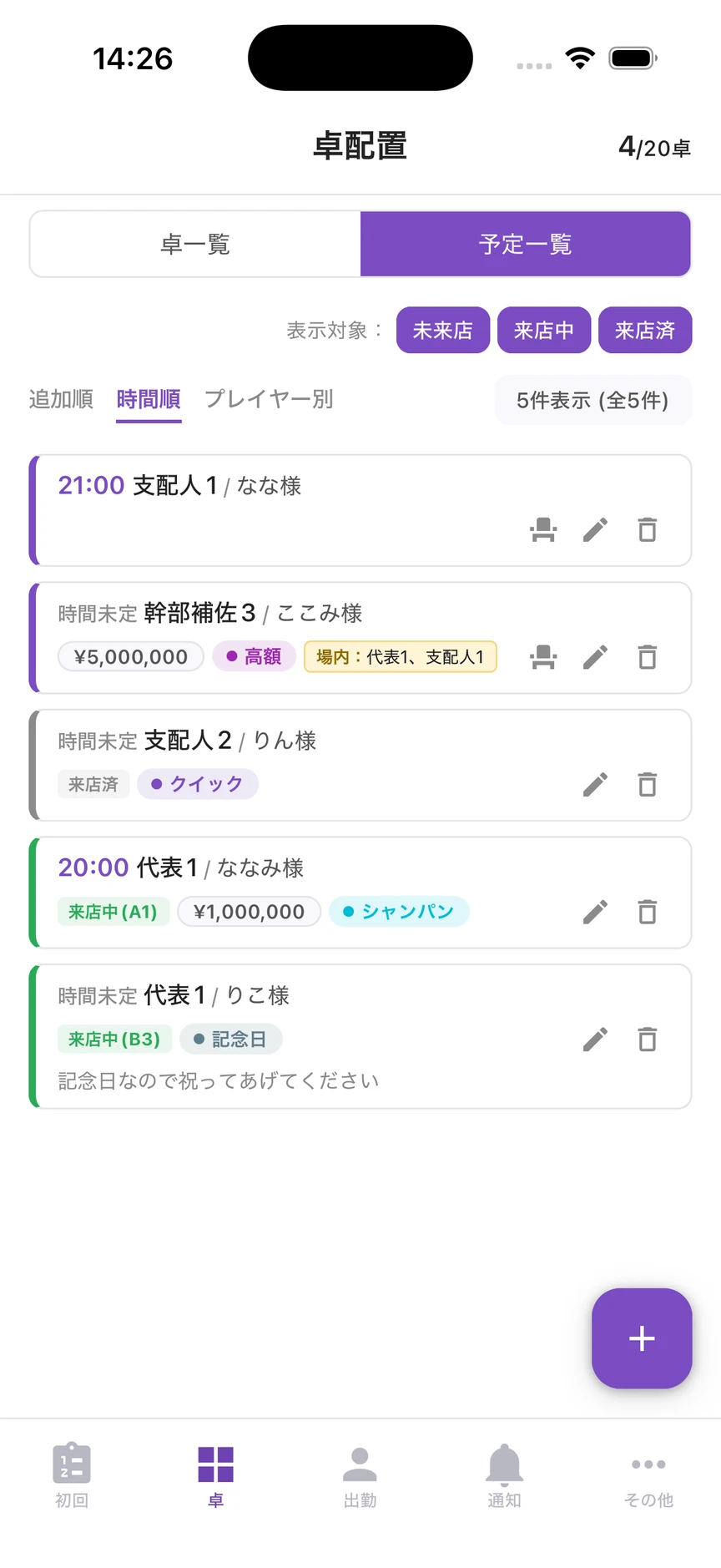 来店予定を共有の実際の画面